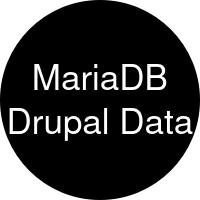 Mariadb Drupal data logo