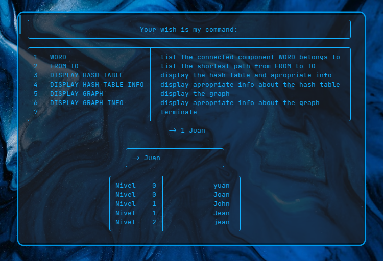 Screenshot of the therminal from my AED project