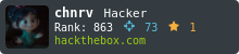 @chnrv99's HackTheBox