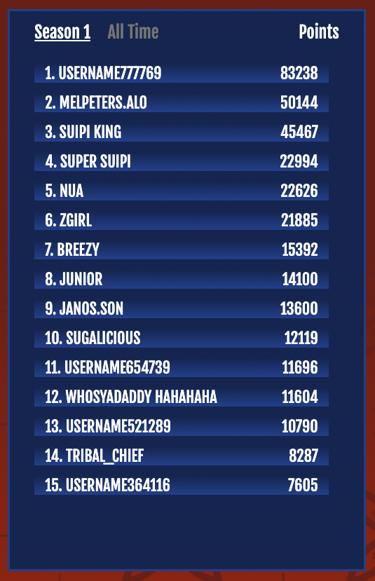 june-2023-leaderboard