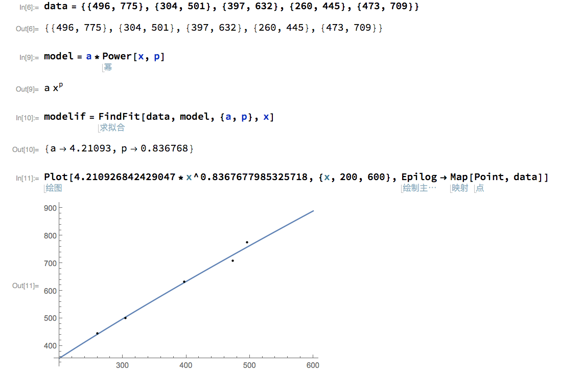 mathematica