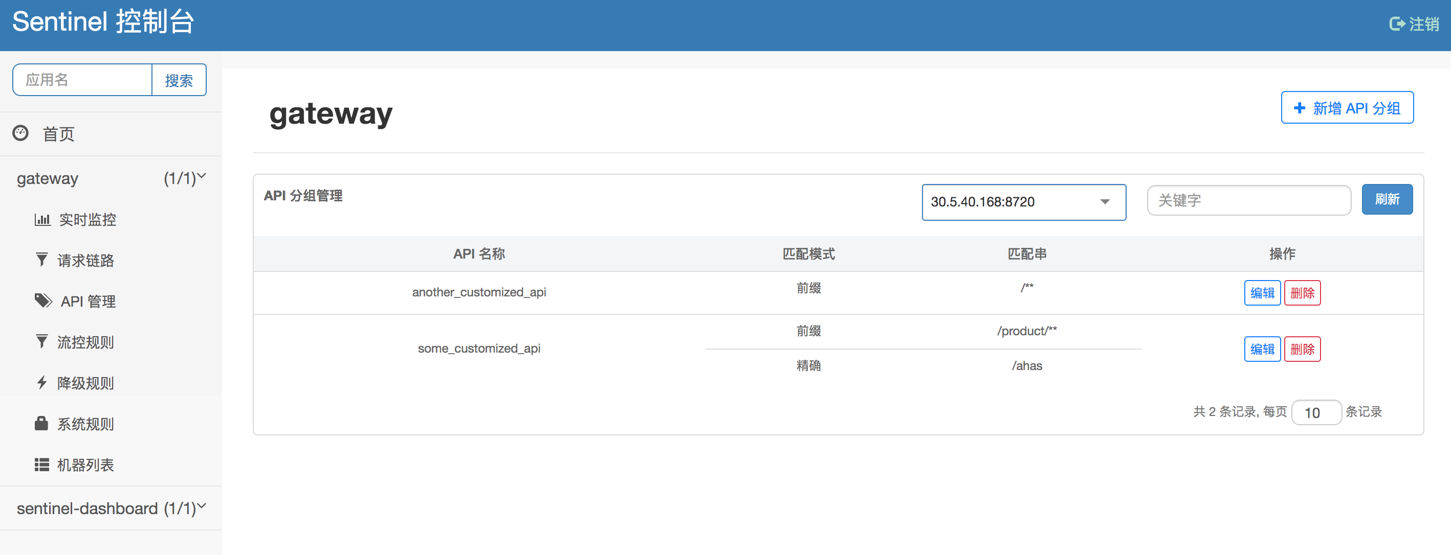 sentinel-dashboard-api-gateway-customized-api-group