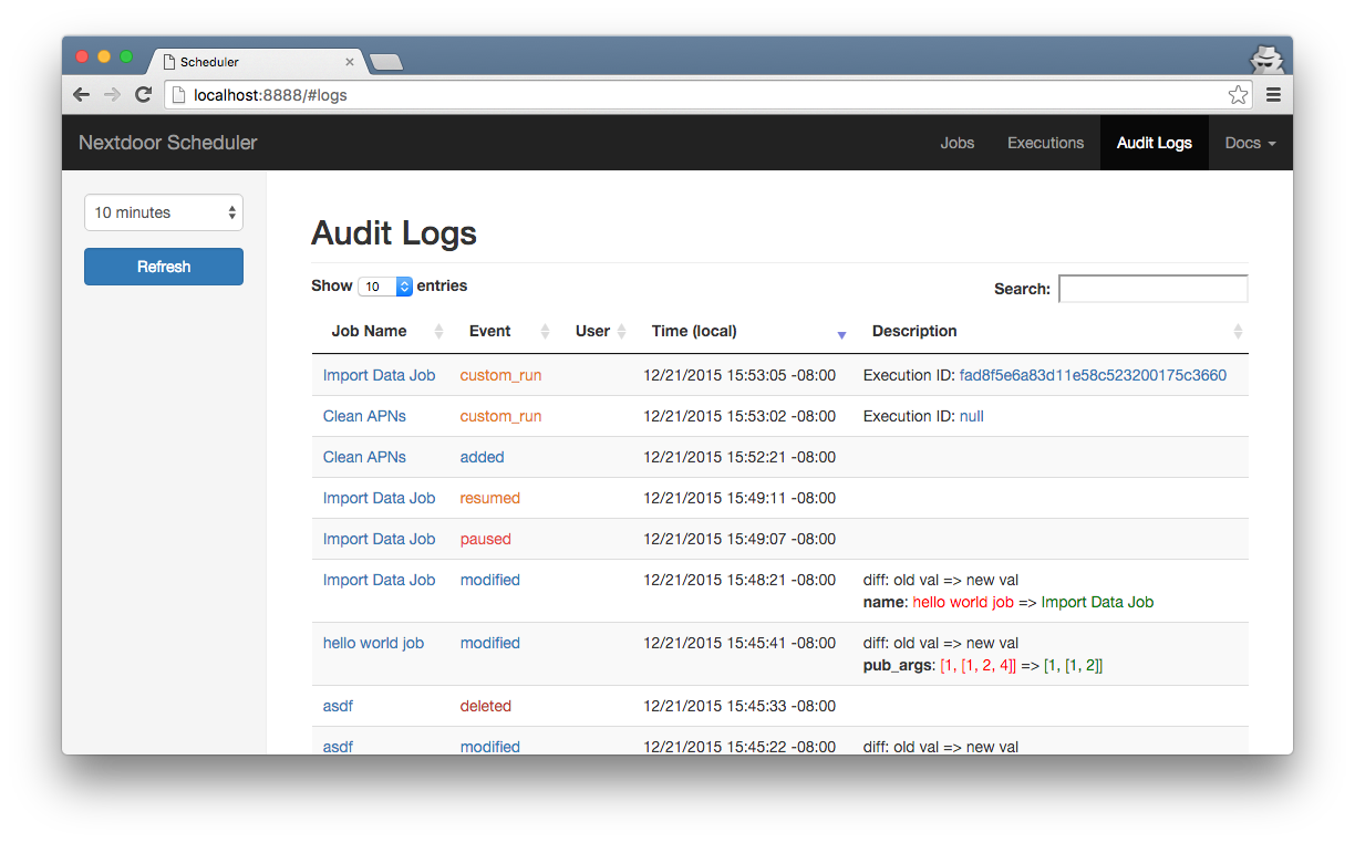 Audit logs