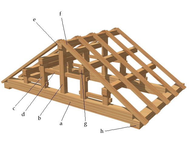 Japanese Carpentry