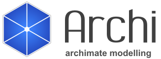 Archimate tool