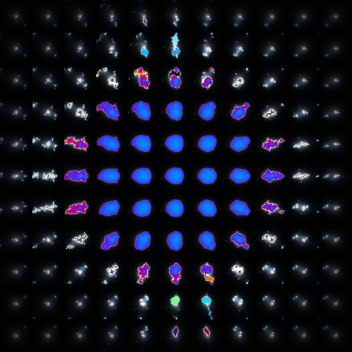 Grid of Julia sets for f(z) = (z-c)(z+2-0.5i)(z+0.5c)(z)