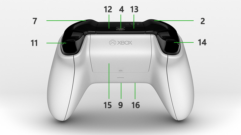 Xbox One Wireless Controller back