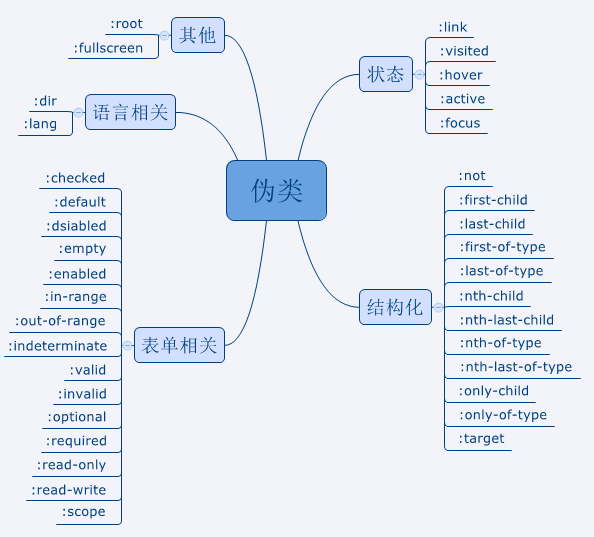 图片来源网络