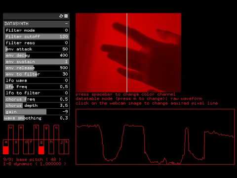 ofxPDSP example-data-to-wave