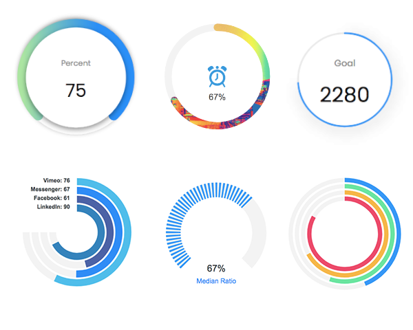 radialbar-chart