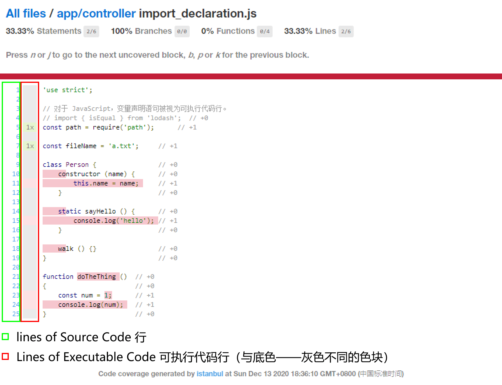 import declaration