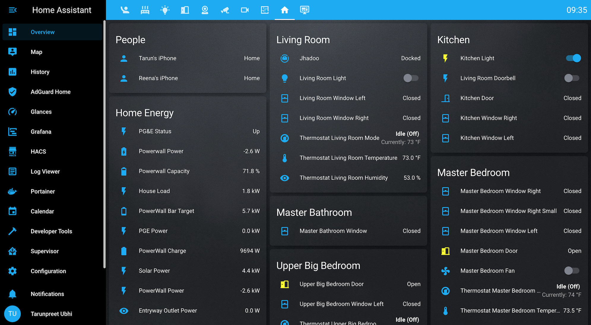 Home Assistant dashboard