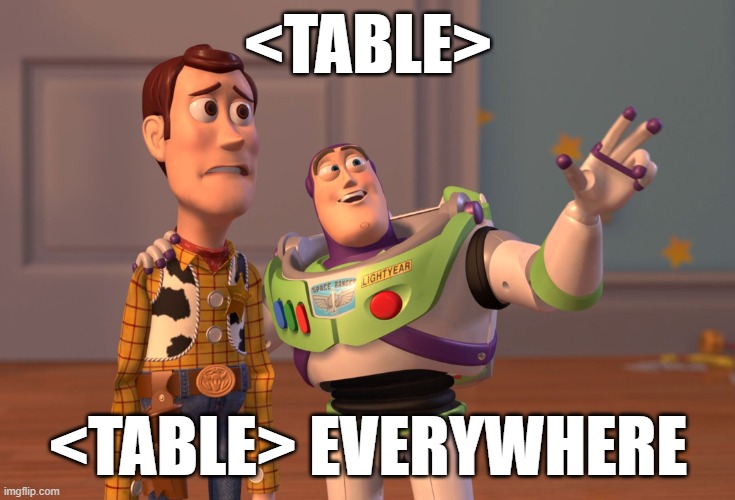 <table> everywhere meme made with imgflip