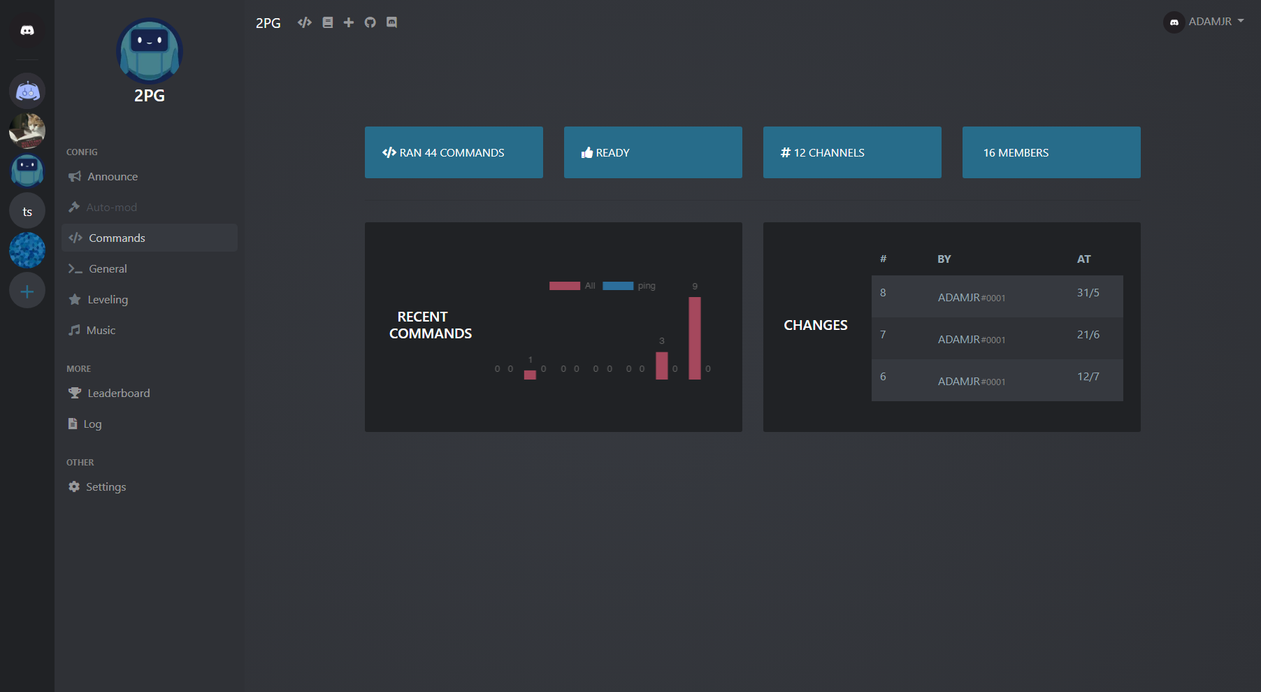 Guild Dashboard