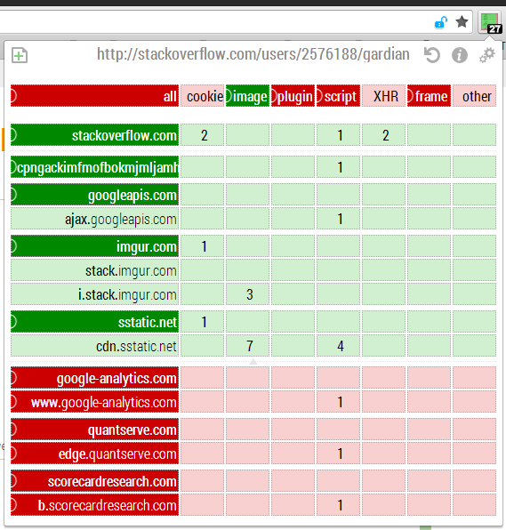 missing_resources