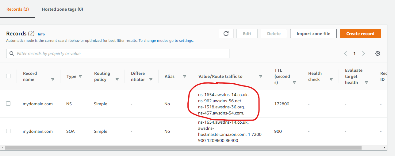 Provide hosted zone details