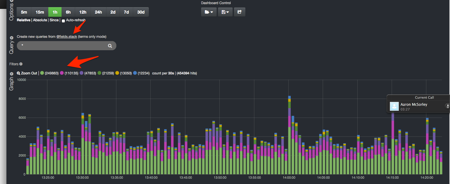 current_call_and_kibana_3_and_skype