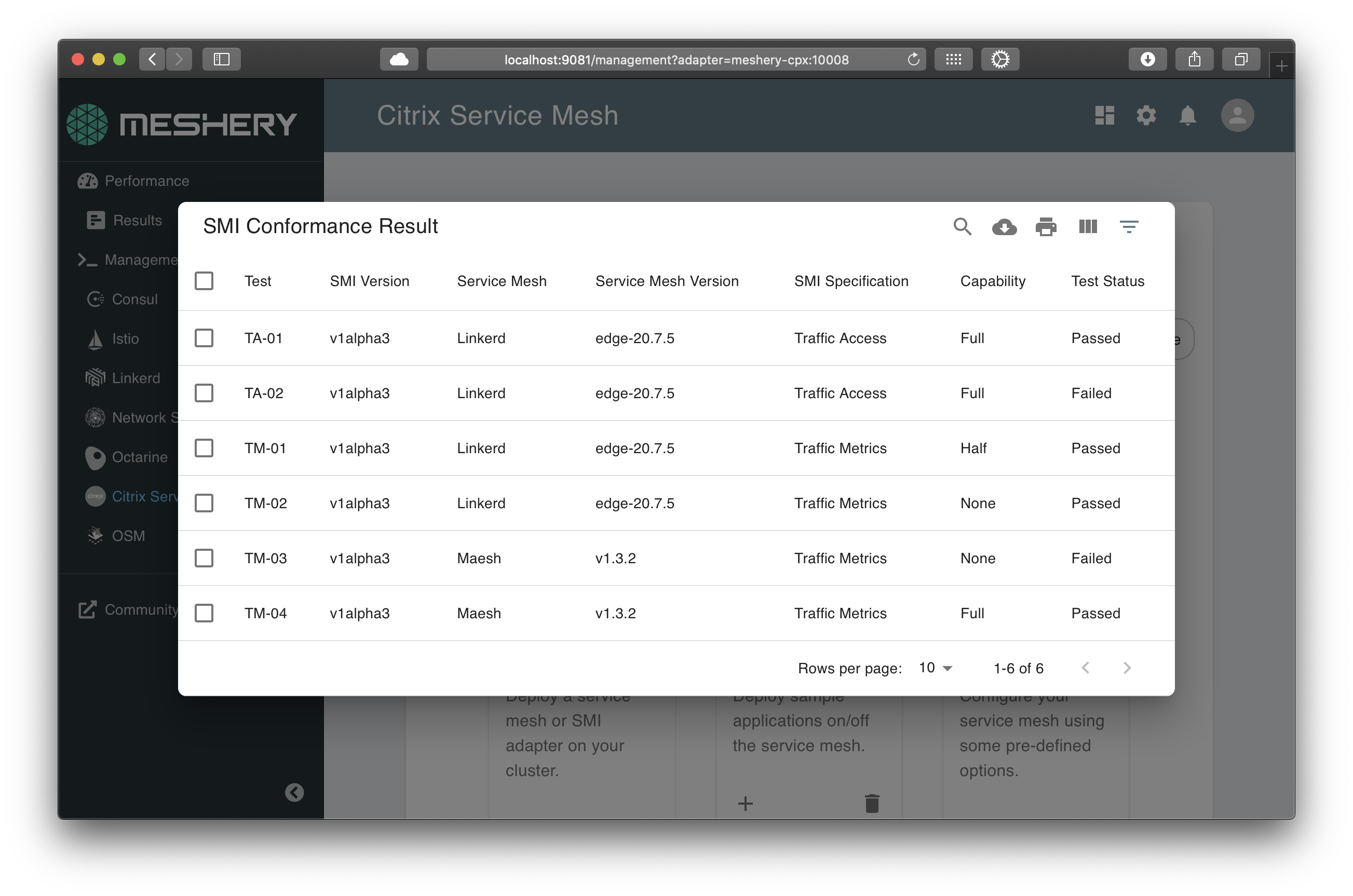 SMI Validation, Verification, and Conformance with Meshery