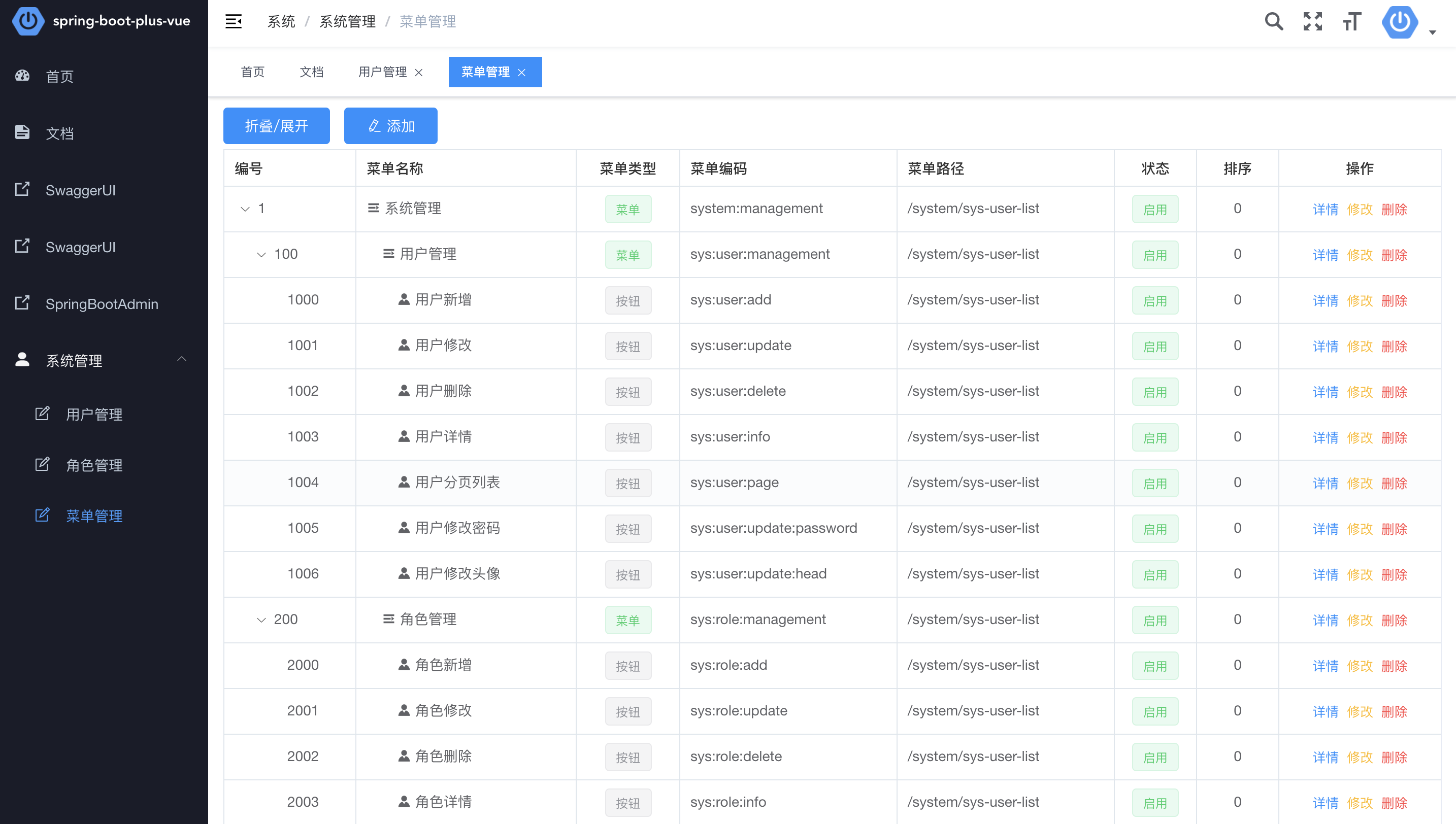 System Menu List