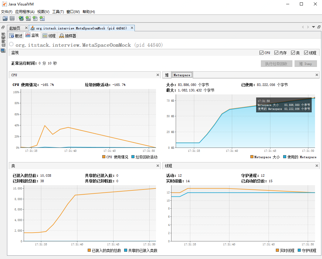 VisualVM，监控结果