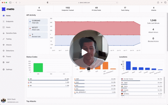 Getting Started With Metlo