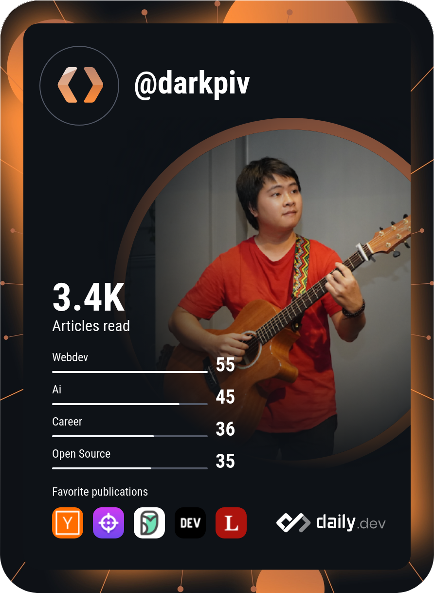 Duy Nhat Hoang's Dev Card