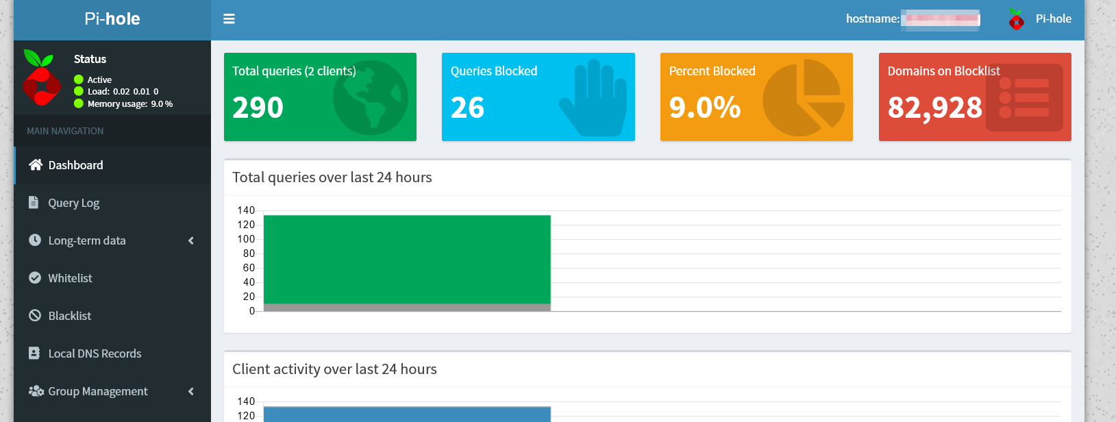 Pi Hole Admin Interface