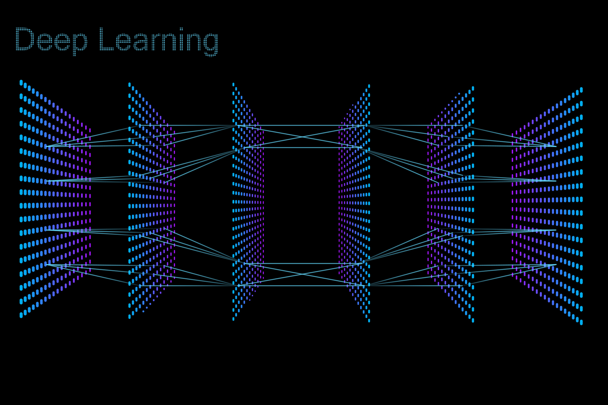 DeepLearning