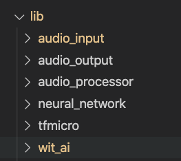 ESP32 Libraries