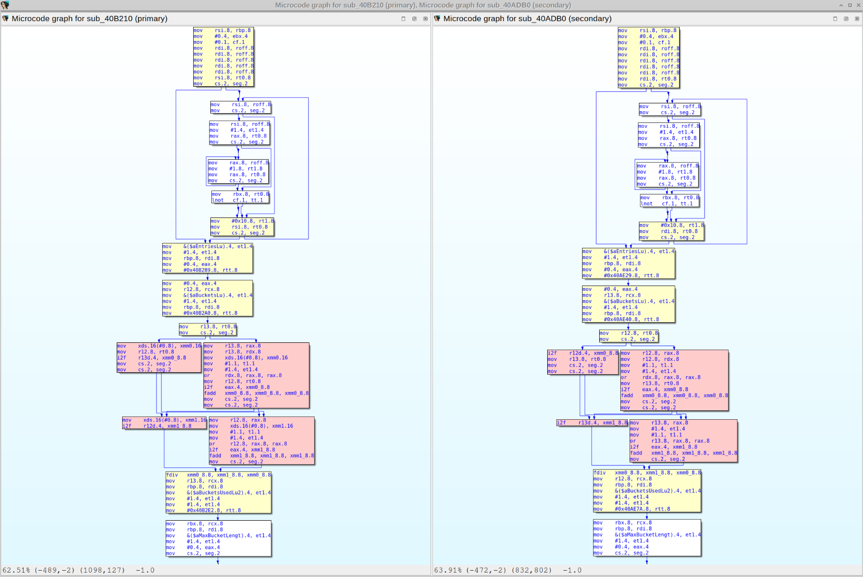 Diffing microcode in a graph