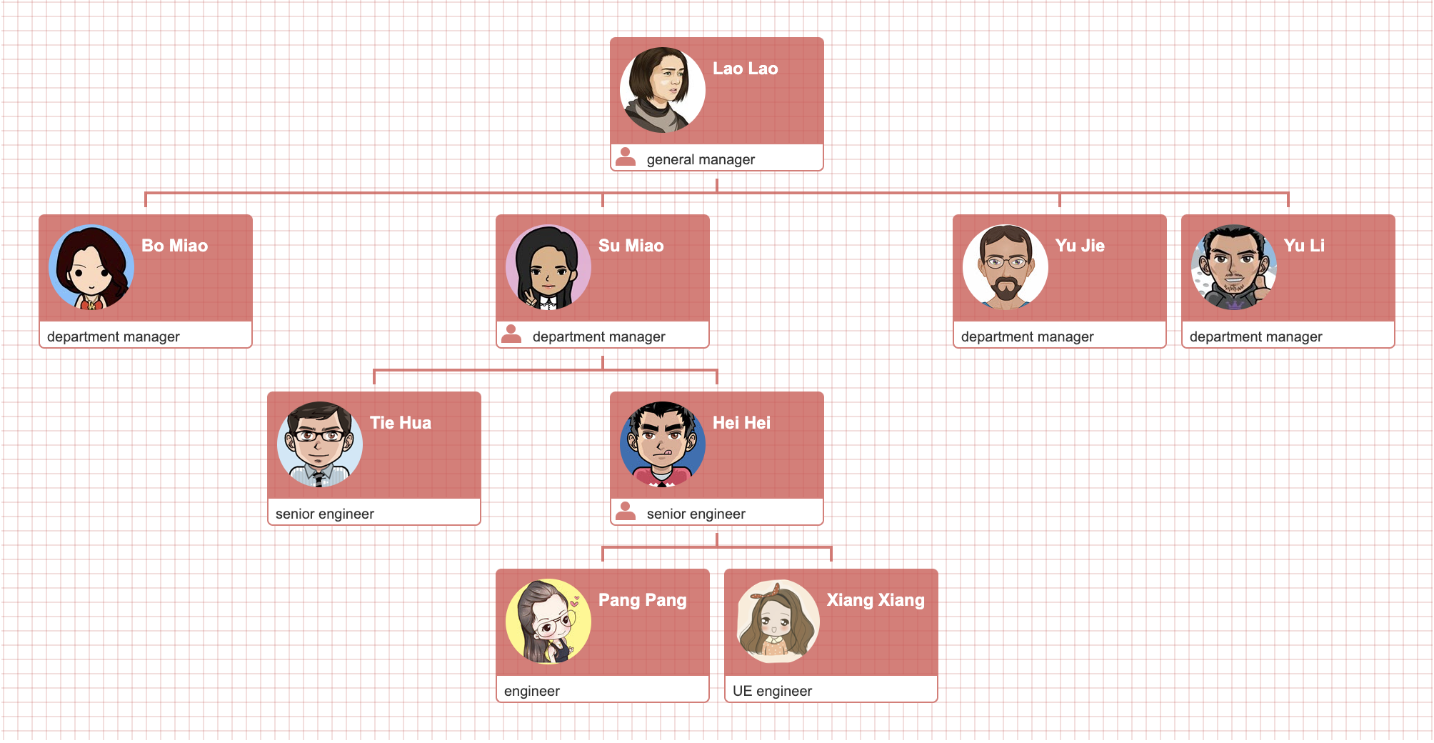 export-chart-with-pictures