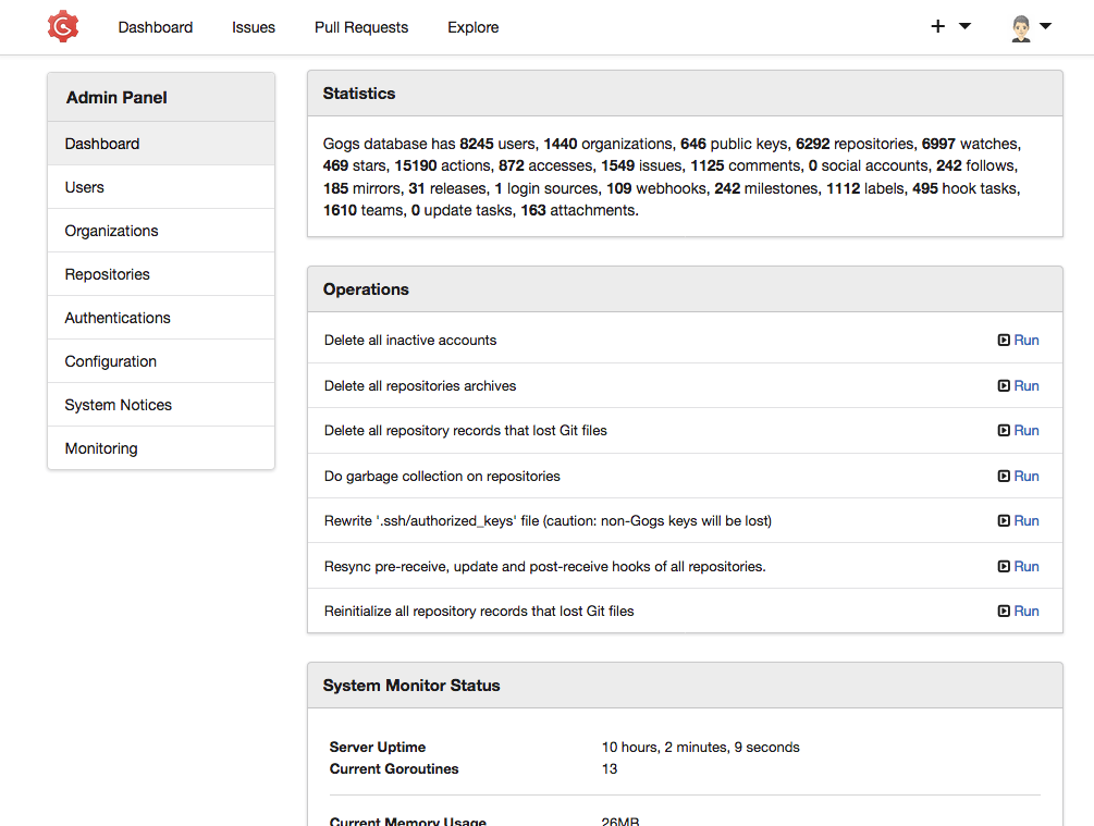 Admin Dashboard