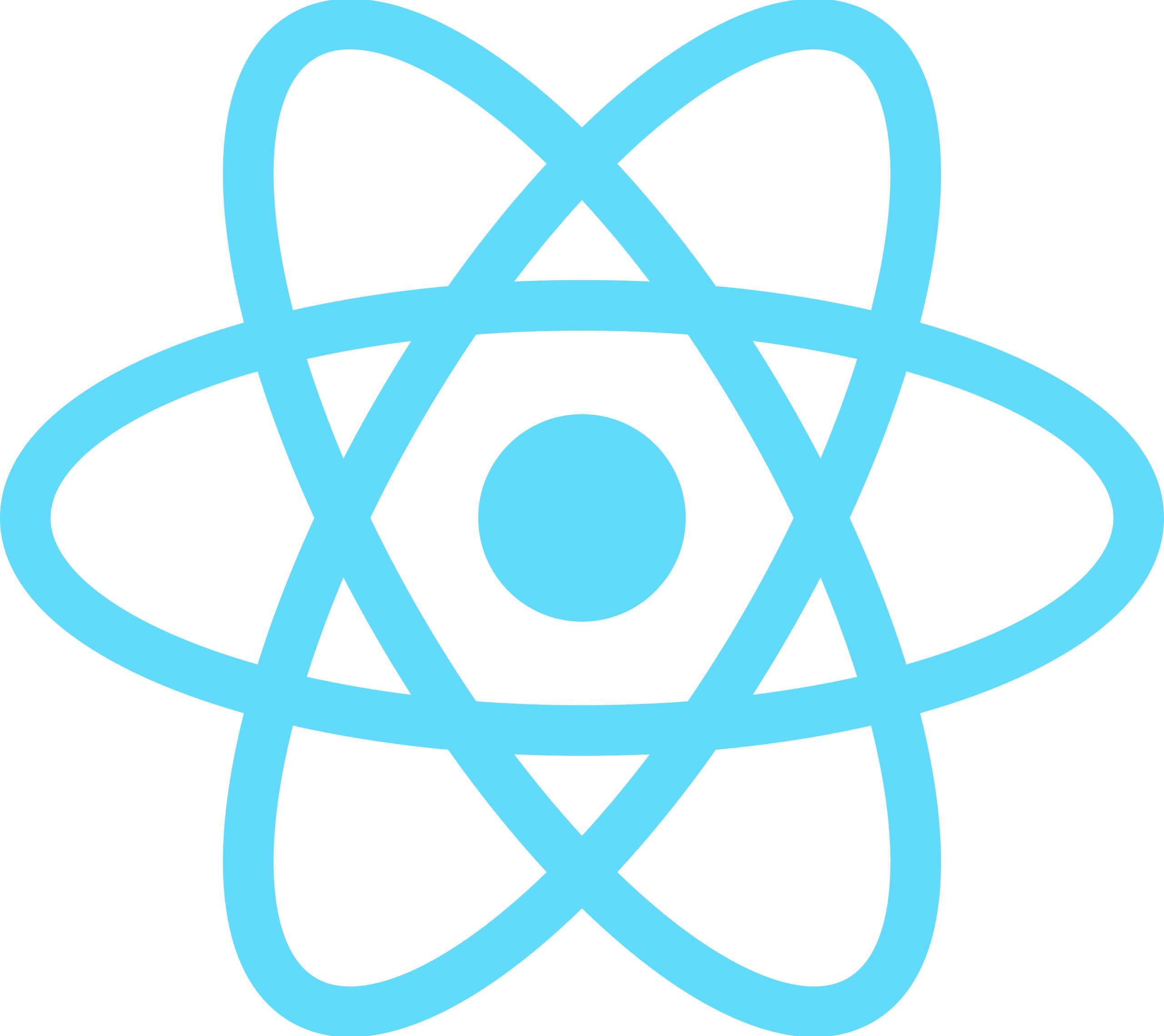 React.js