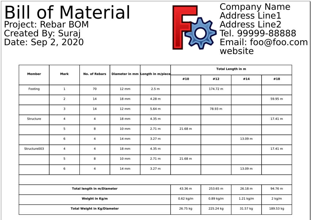 Bill Of Material example