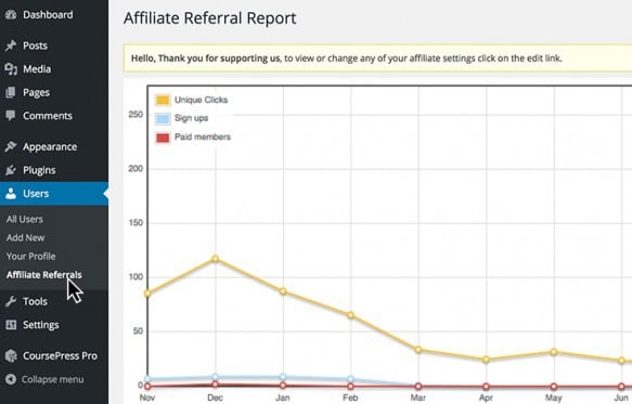 affiliate-referal-735x470