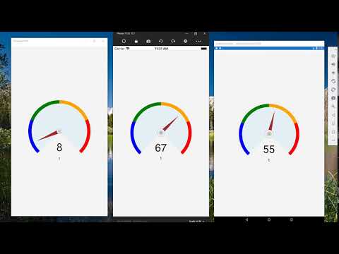 XFGauge