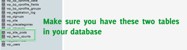 Post Indexer Tables