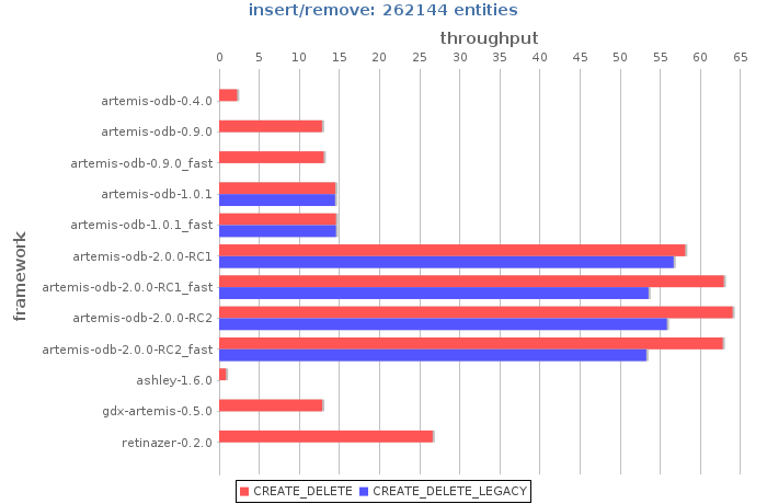 ir256k