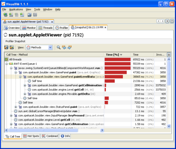 VisualVM capture