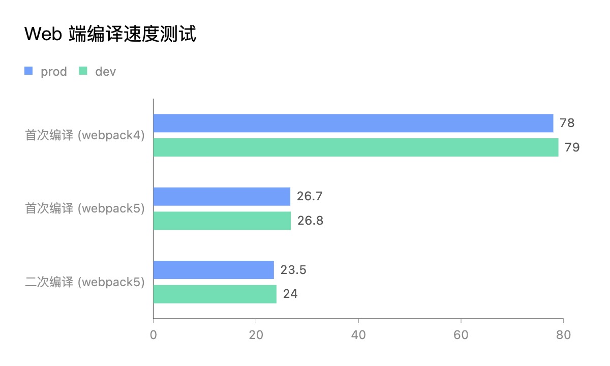 GroupBar-20220725 (1).jpeg