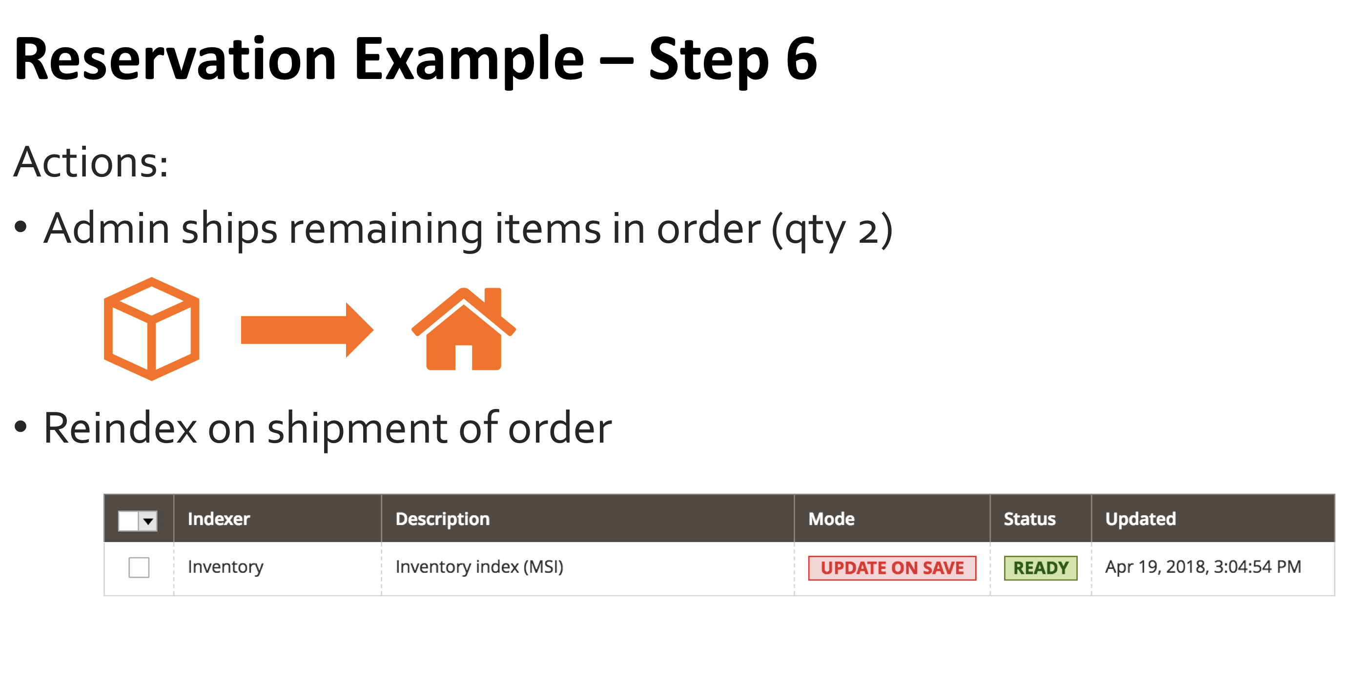 Step 6. Ship rest quantity