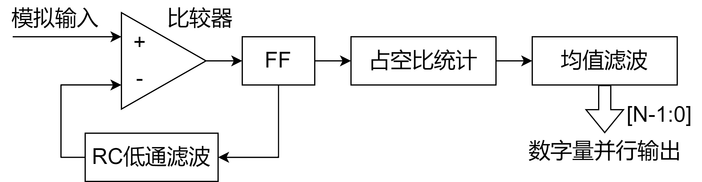 输入图片说明