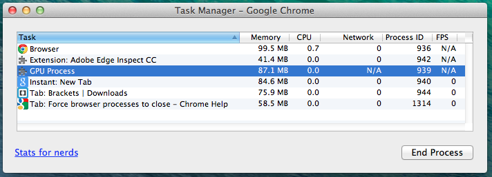 chrome-task-manager