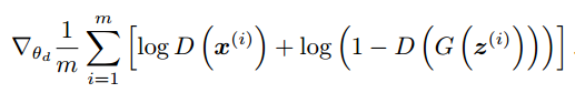 Discriminator gradient