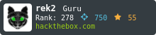 HackTheBox Profile