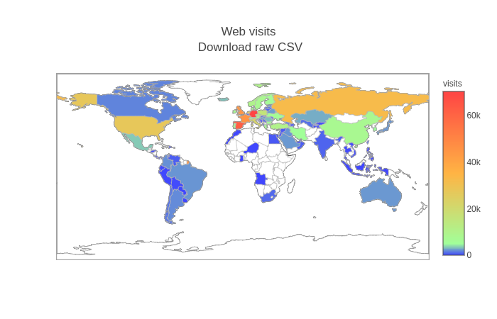 Map example