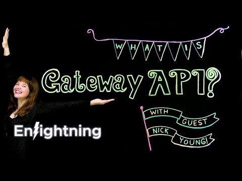 What Is Gateway API?