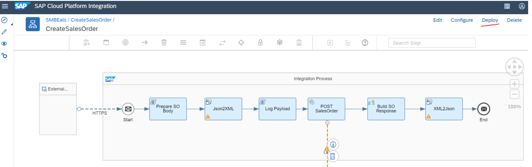 CreateOrder Integration Flow