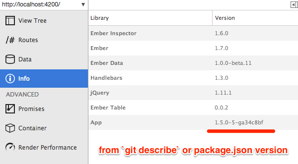 Ember Inspector Info Tab