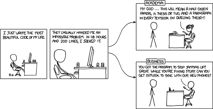 Random xkcd